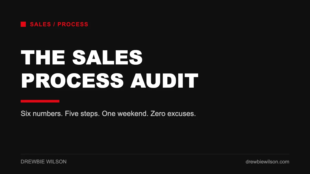how to run a sales process audit in five steps with a scorecard