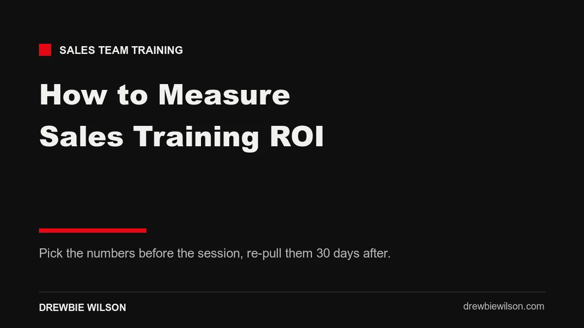 sales training roi