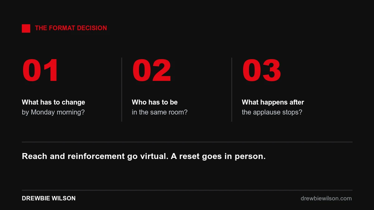 three questions that decide whether to book a remote or on-stage keynote