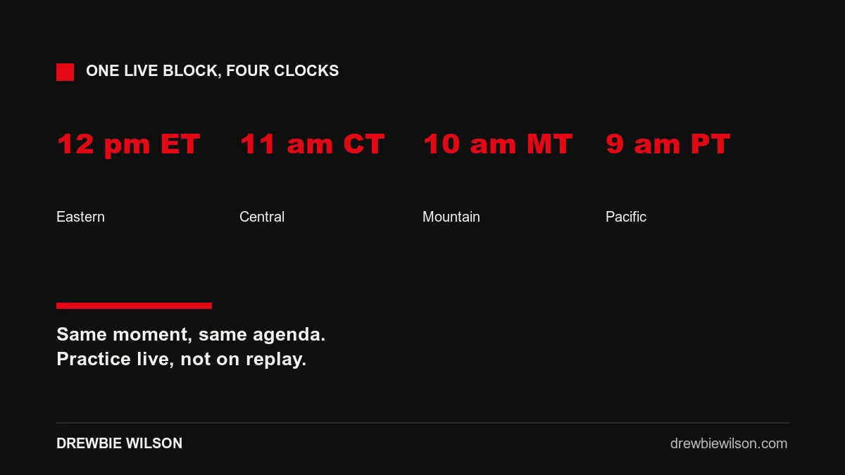 Four time zones side by side with one shared live training block highlighted: 12 pm Eastern, 11 am Central, 10 am Mountain, 9 am Pacific
