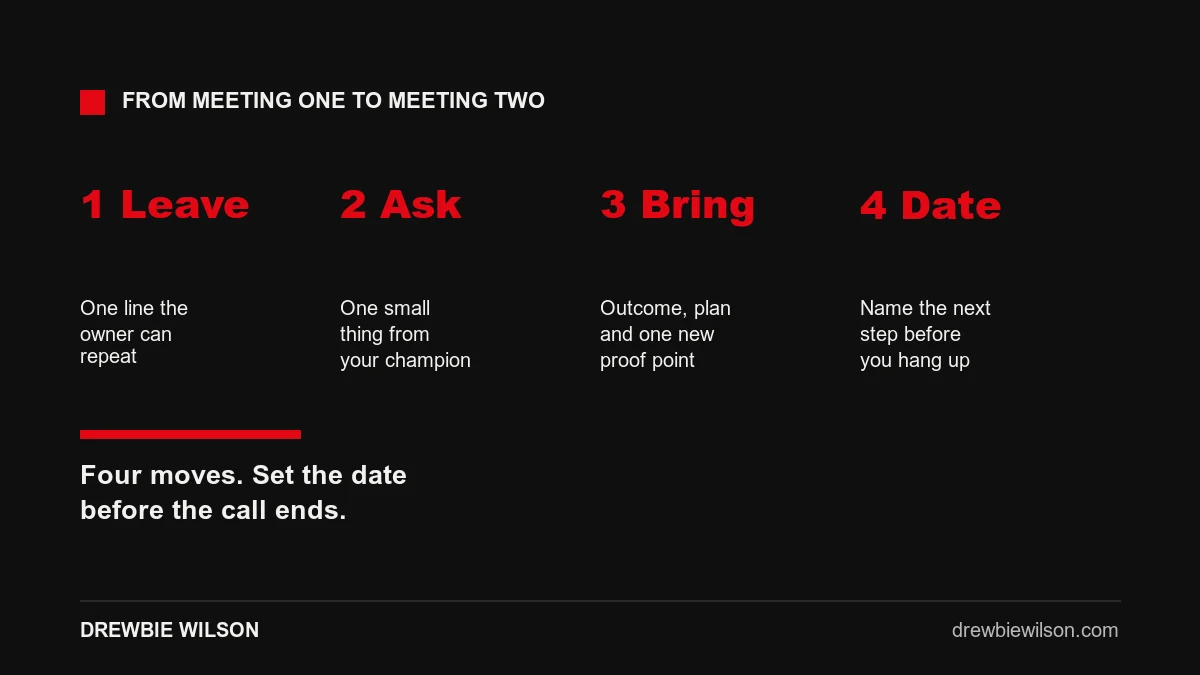 Four moves from a first meeting to a second meeting with the budget owner: leave one line behind, ask your champion for one thing, bring something new, and set the date before the call ends